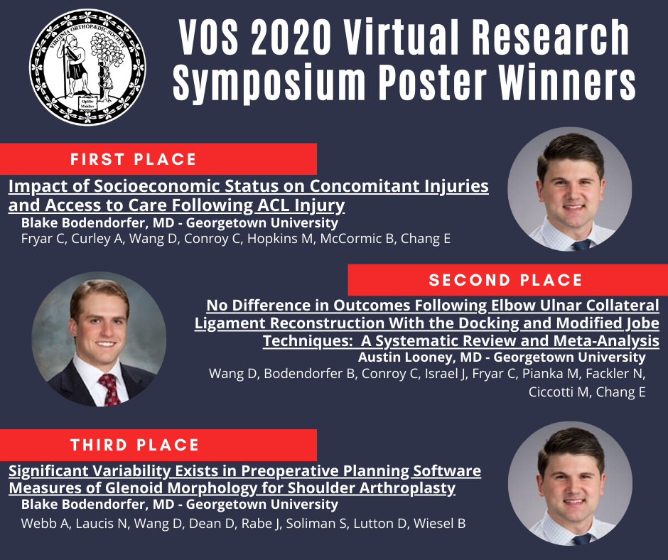 Poster winners